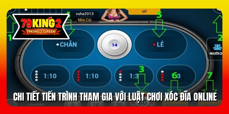 Chi tiết tiến trình tham gia với luật chơi xóc đĩa online